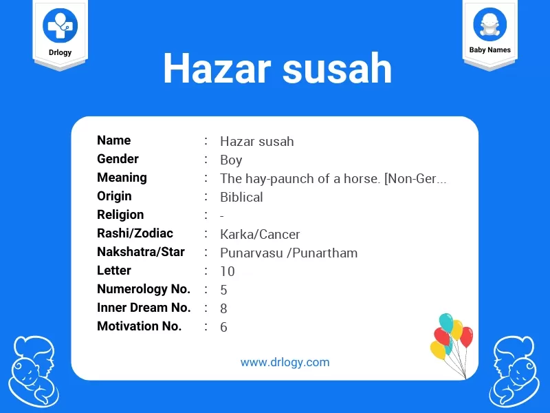 Hazar Susah Name Meaning